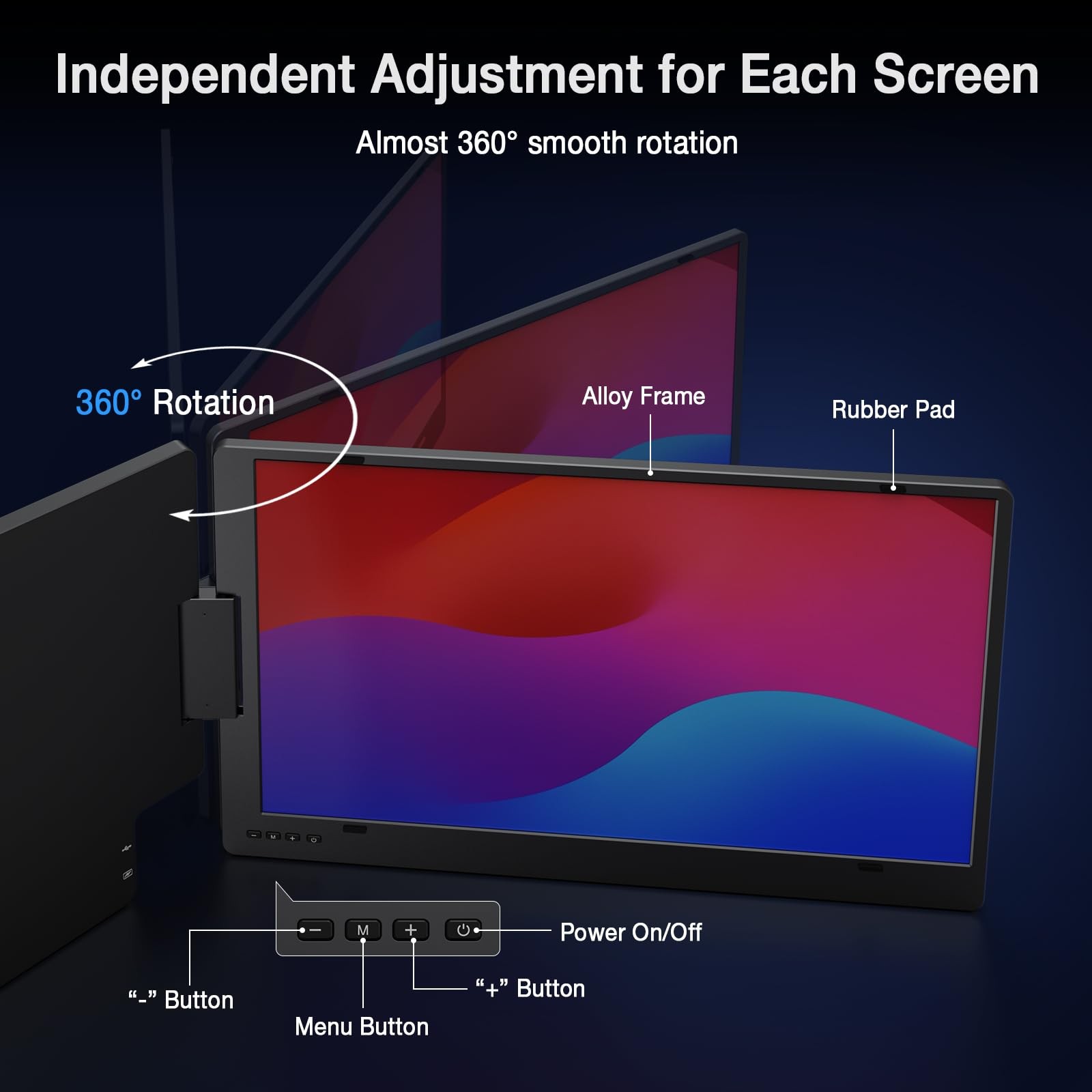 Kyy 15.6 Laptop Screen Extender 1080P Fhd Ips Portable Monitor One Cable Usb-C