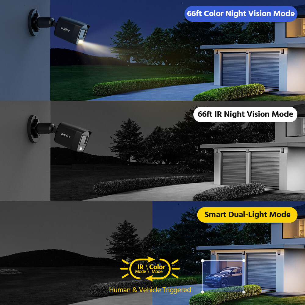 ANNKE 32CH 3K Lite DVR 1080P Video AI Security Camera System Color Night Vision