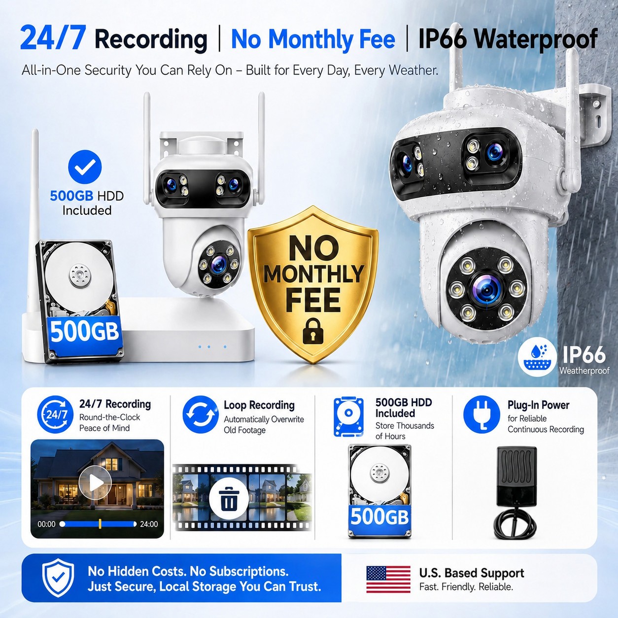 5G Wifi 10CH NVR Outdoor Wireless Security Camera System Triple Lens 2 Way Audio