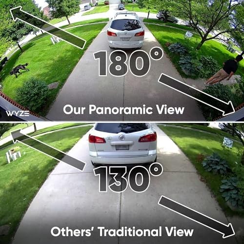 WYZE Floodlight Camera Pro, PCMag Editors’ Choice 3000-Lumen LEDs, 2.5K HD