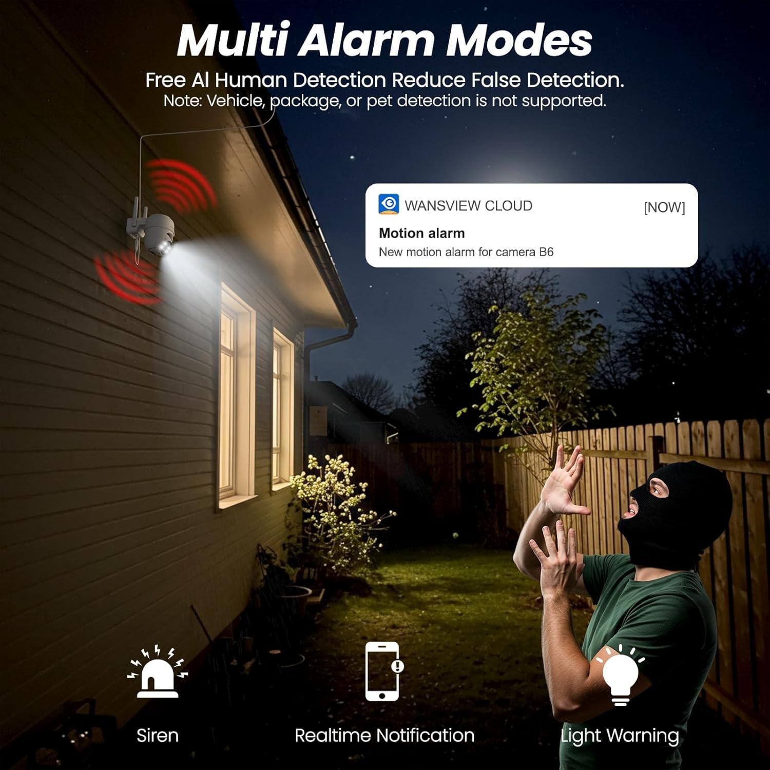 Color Night Vision Camera- Wireless, Solar/Battery Powered