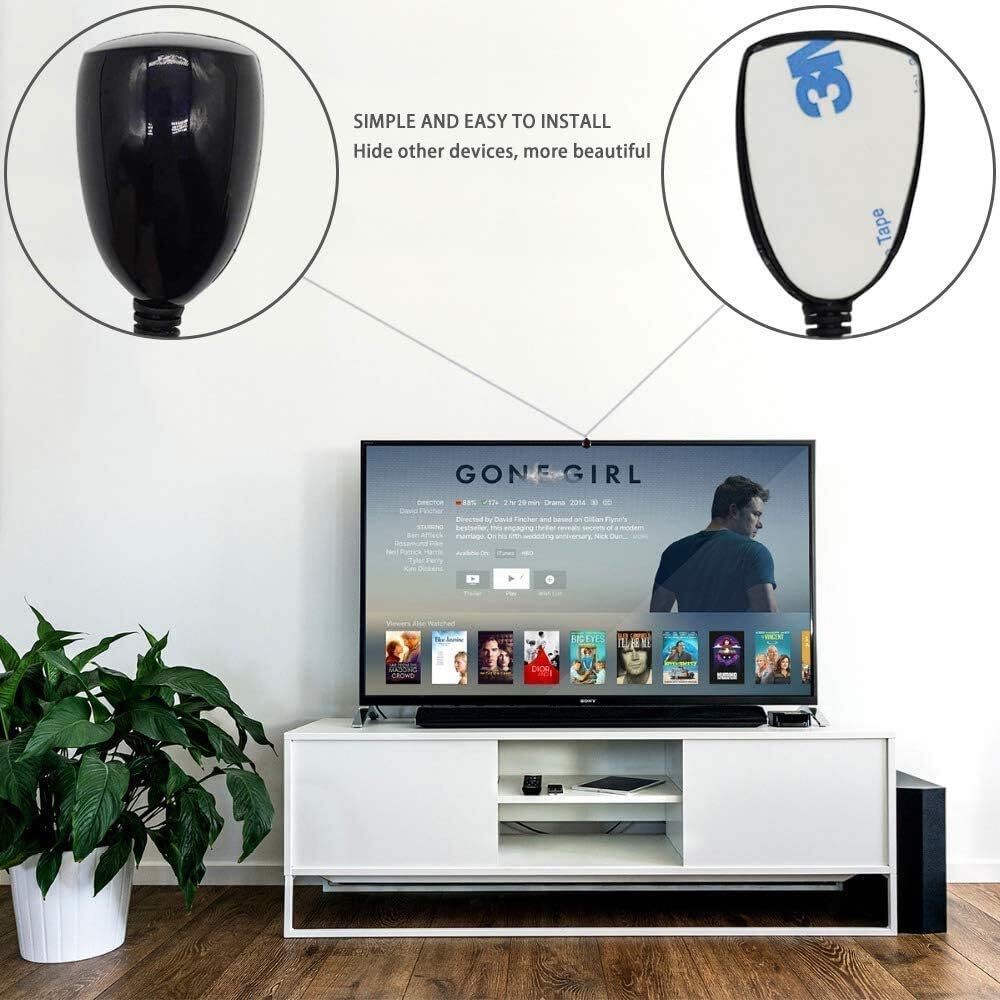 USB IR Repeater Remote Control Extender
