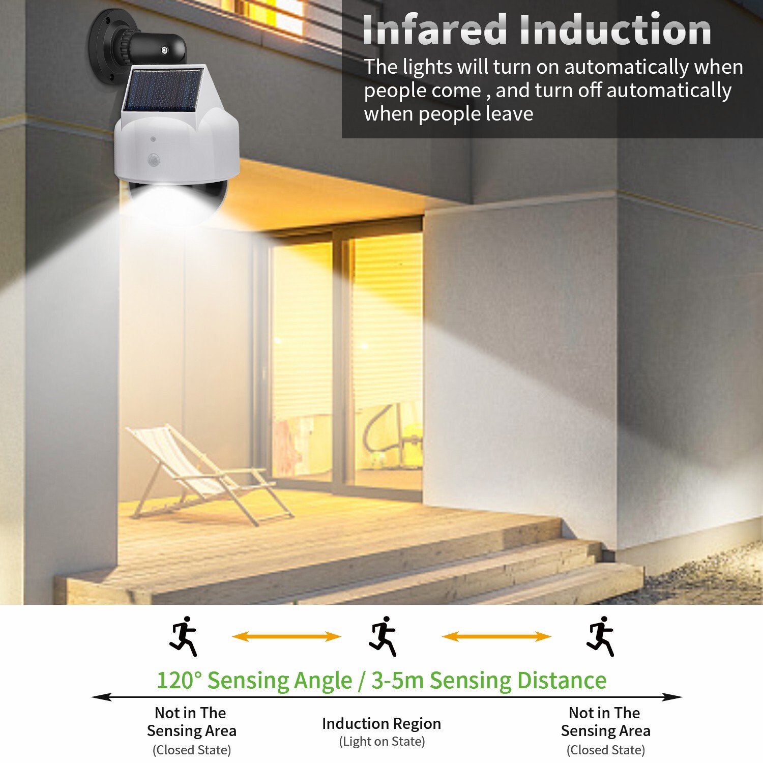 Solar Dummy Security Camera Fake 40 LED Wall Light Motion Sensor Flood Lamp