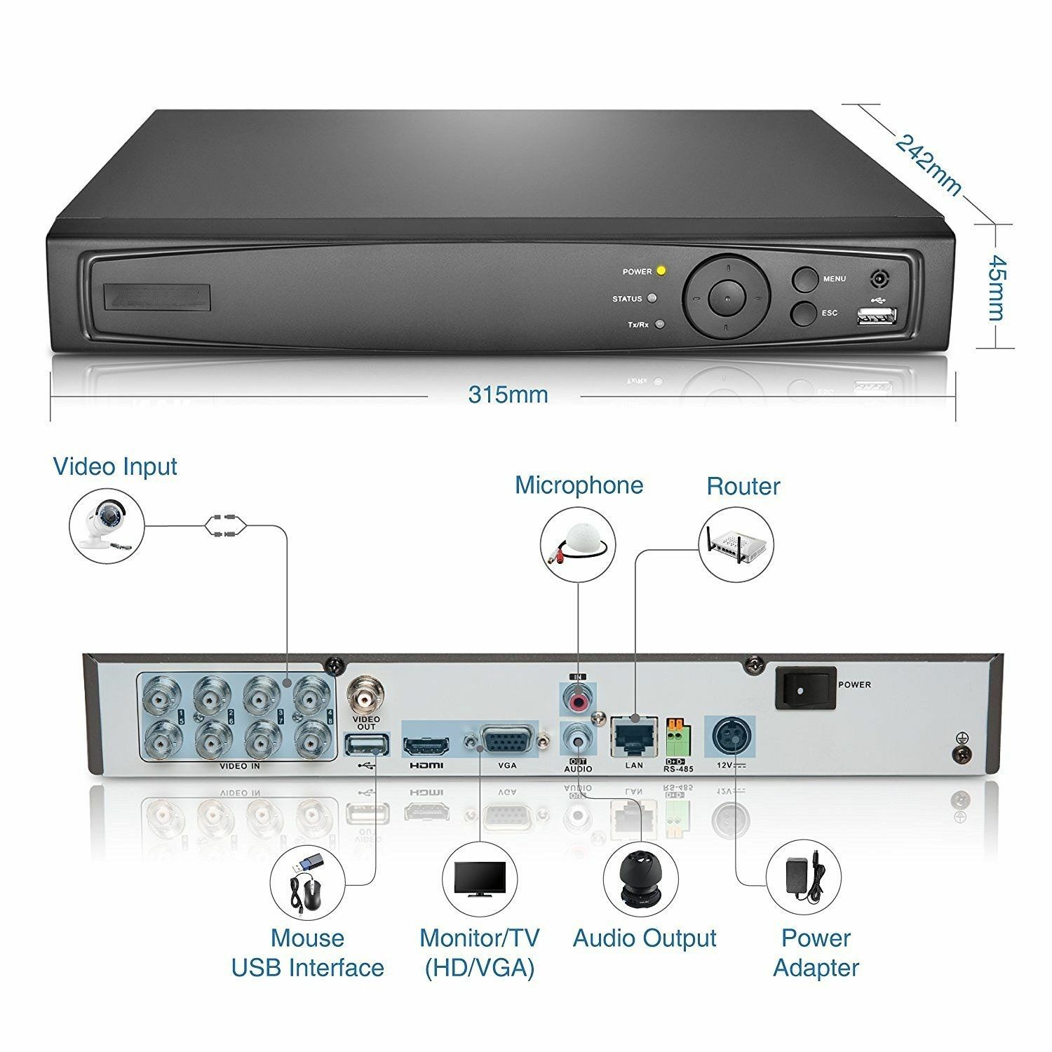 Security Camera System 1080P HD 16CH Channel DVR 2TB HDD & 2.8mm Fixed Cam x8