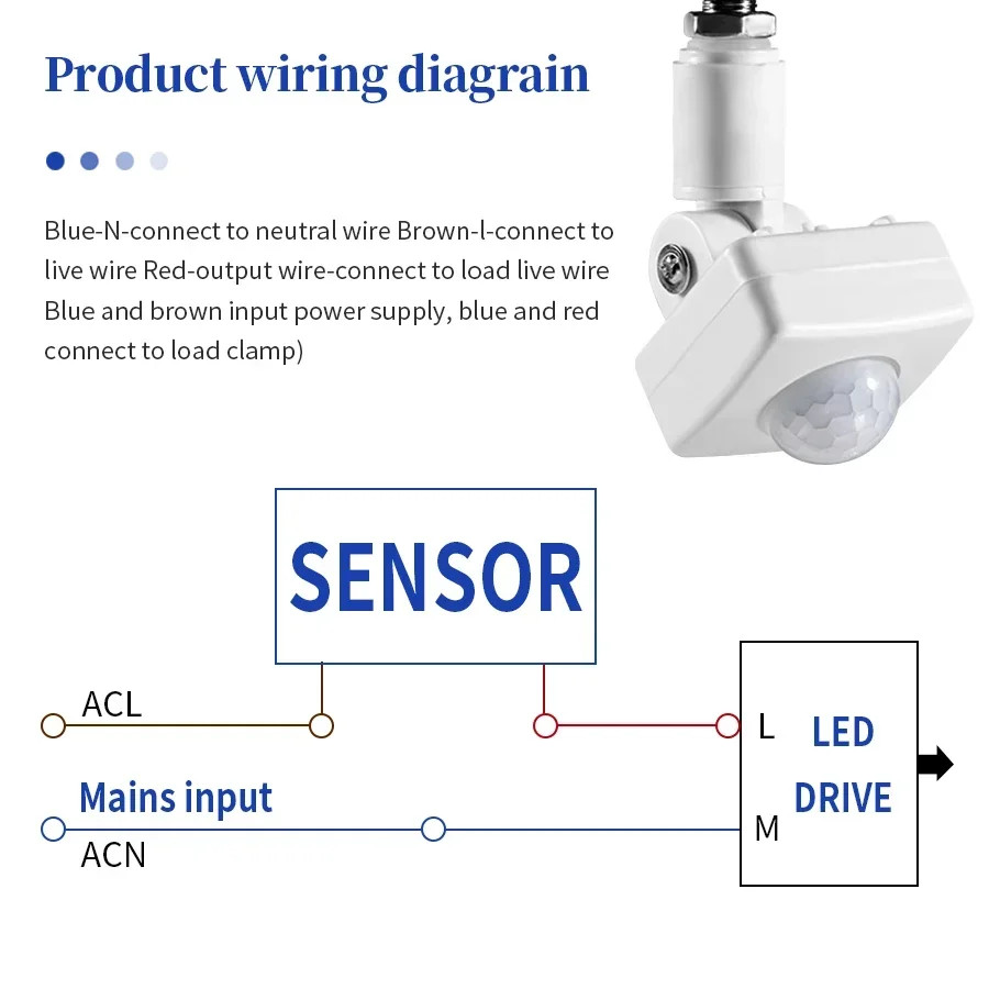 LED Motion Sensor 220V 110V Automatic PIR Infrared Detector 180 Degree Rotating