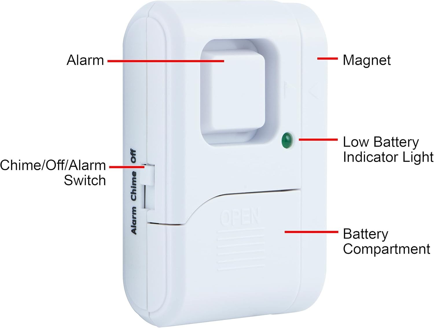 120dB Wireless Window & Door Alarm – Battery Powered Home Security Solution