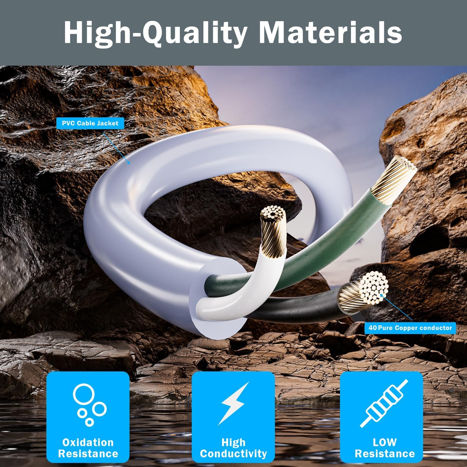Plug-In Mount for Floodlight Cams with 30Ft/9M Weatherproof Power Cable for Floo