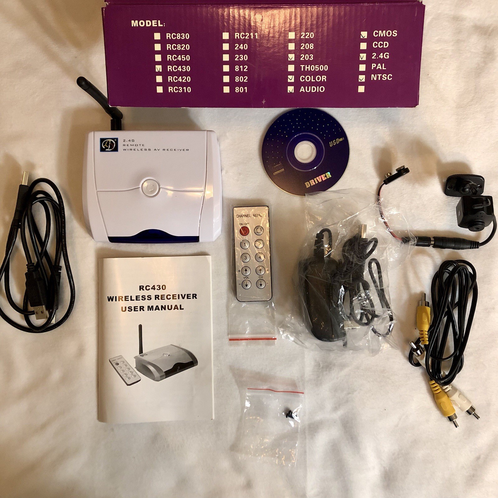 RC430A_203 CWAS Wireless Mini Camera with USB Receiver