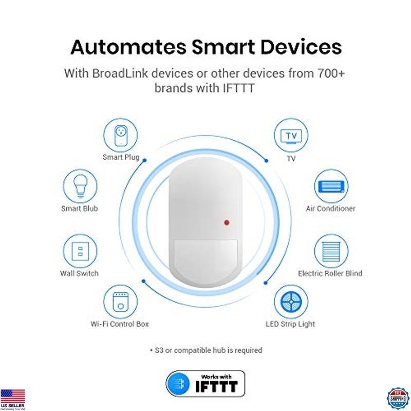 BroadLink S3 Smart Motion Sensor Kit New – FREE SHIPPING