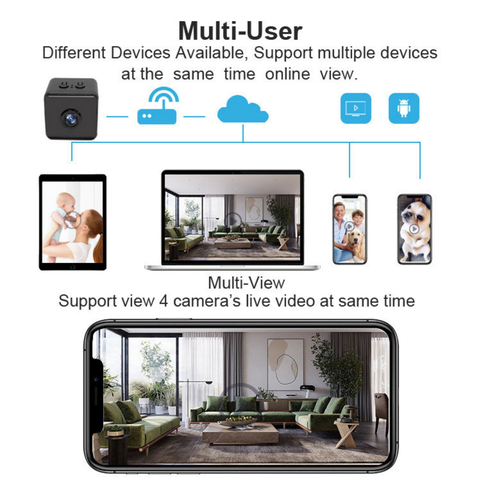 WiFi Mini Camera w/Ceiling Mount 2.4GHz iOS Android Motion Alert Night Vision