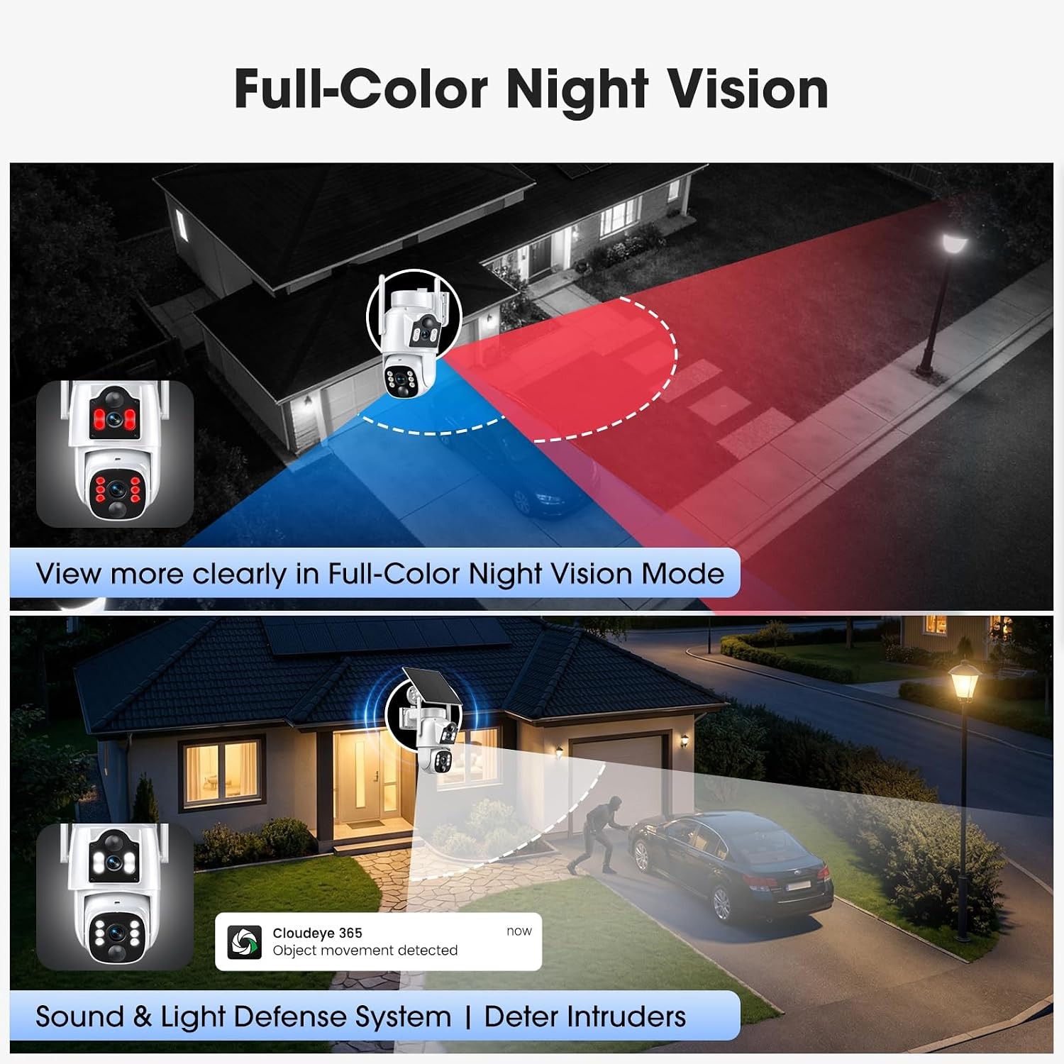 Solar Security Camera Wireless Outdoor 4MP Dual Lens Home Security Camera System