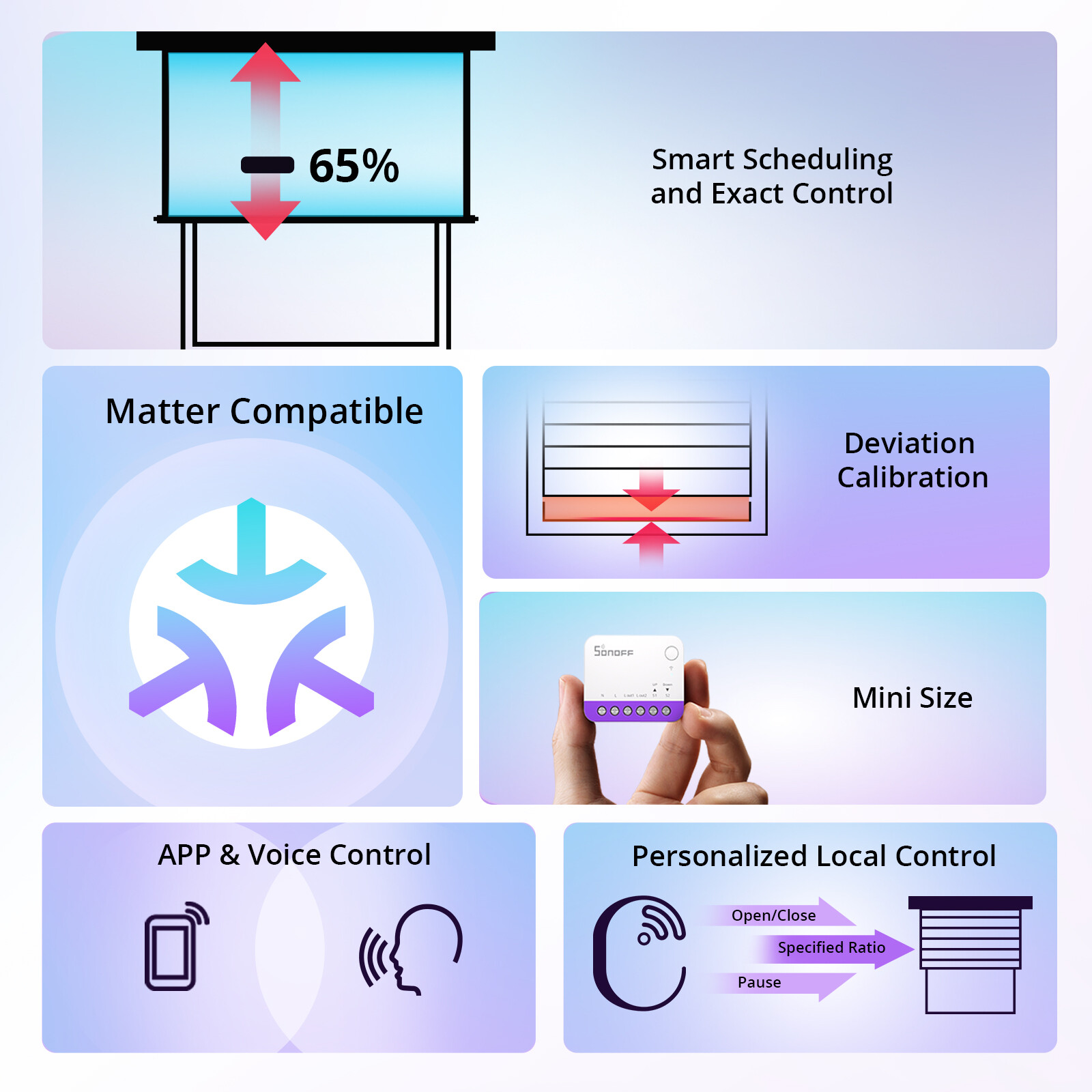 SONOFF WIFI Smart Switch Roller Shutter Switch MINI-RBS Matter Timer APP Control