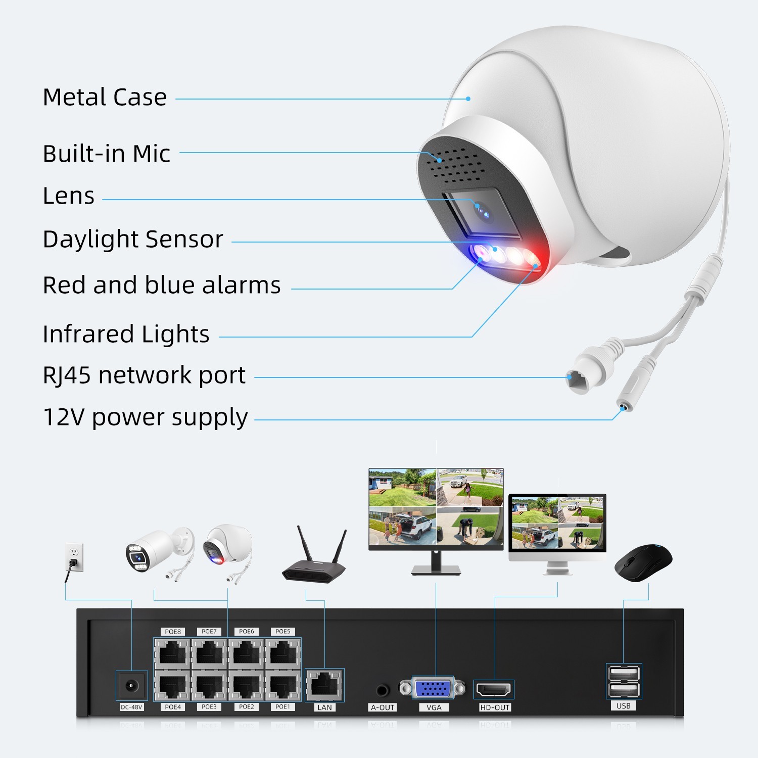 SmartSF 5MP POE Security Camera Audio Recording Outdoor Color Night AI Detection