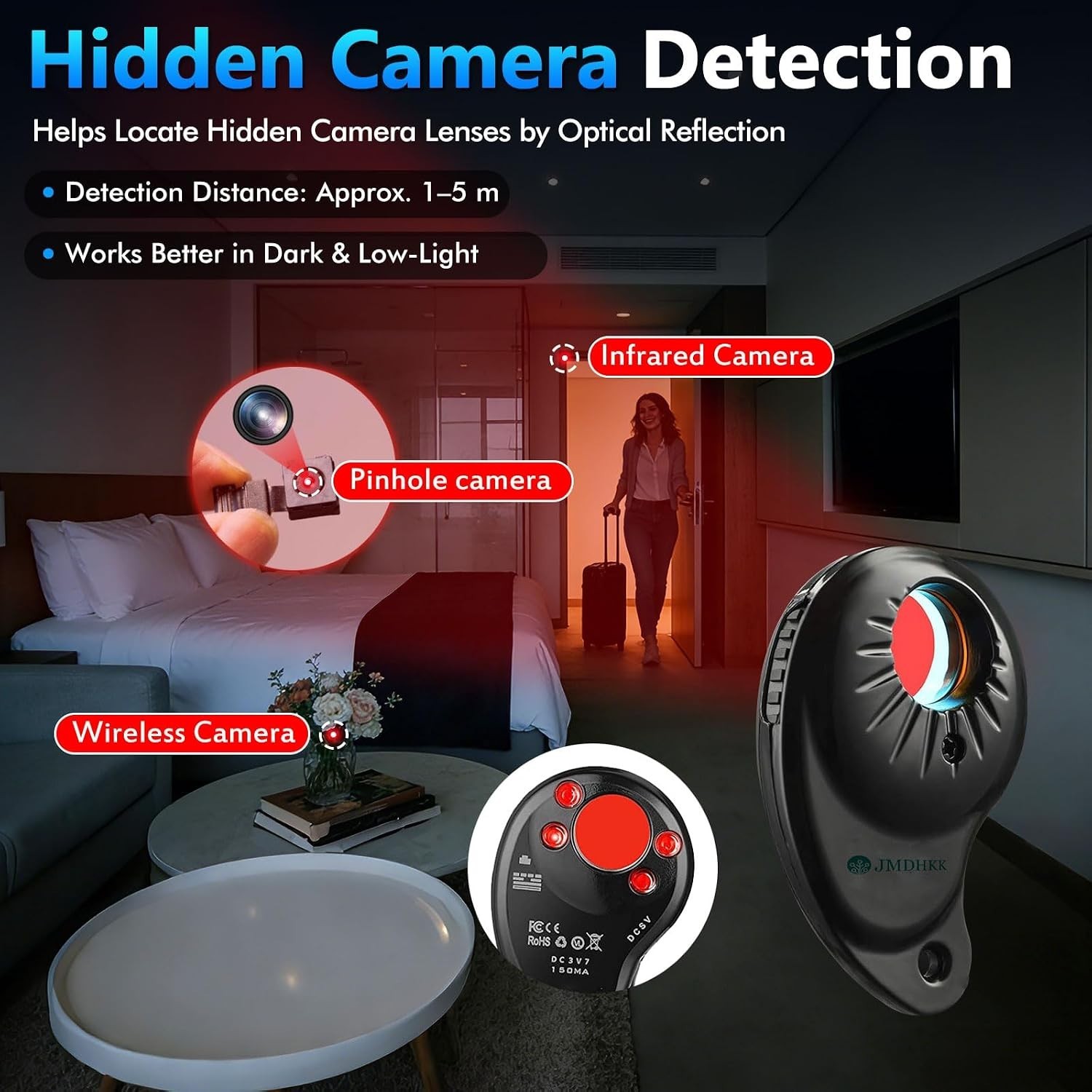 AI Smart Signal Detection Device – Comprehensive Security