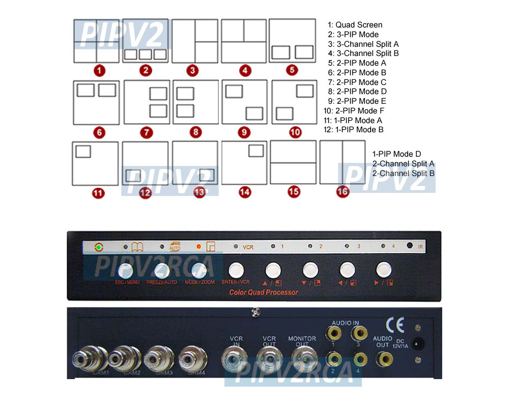 4-Channel Composite BNC RCA Video Mixer Multi-Viewer With Audio Support