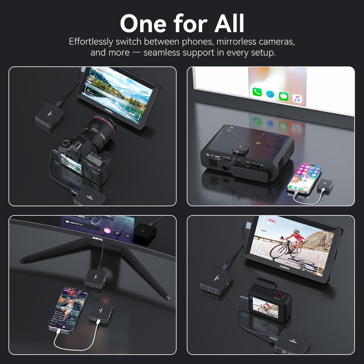 TP Nano Wireless Video Transmitter and Receiver with HDMI System for Phones a…
