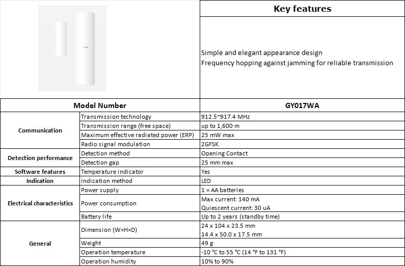 ANNKE All-in-One Wireless Alarm System Expandable Kit 2.4G WIFI 24/7 Reording
