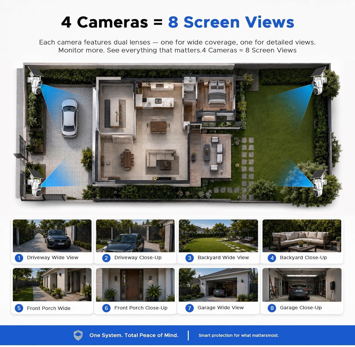 Wireless Security Camera System 10CH 4K NVR Dual Lens Solar Cams No Monthly Fees