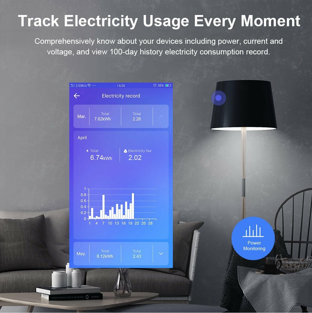 SONOFF S31 15A WiFi Smart Plug with Energy Monitoring Smart Outlet Timer Switch