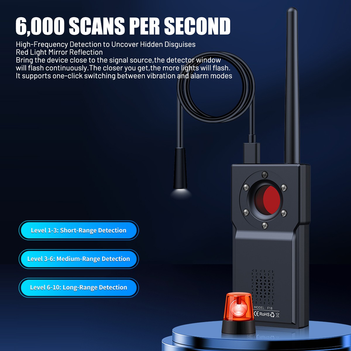 Detector Anti Spy Bug Detector GPS Tracker Finder Scanner Device Hidden Camera