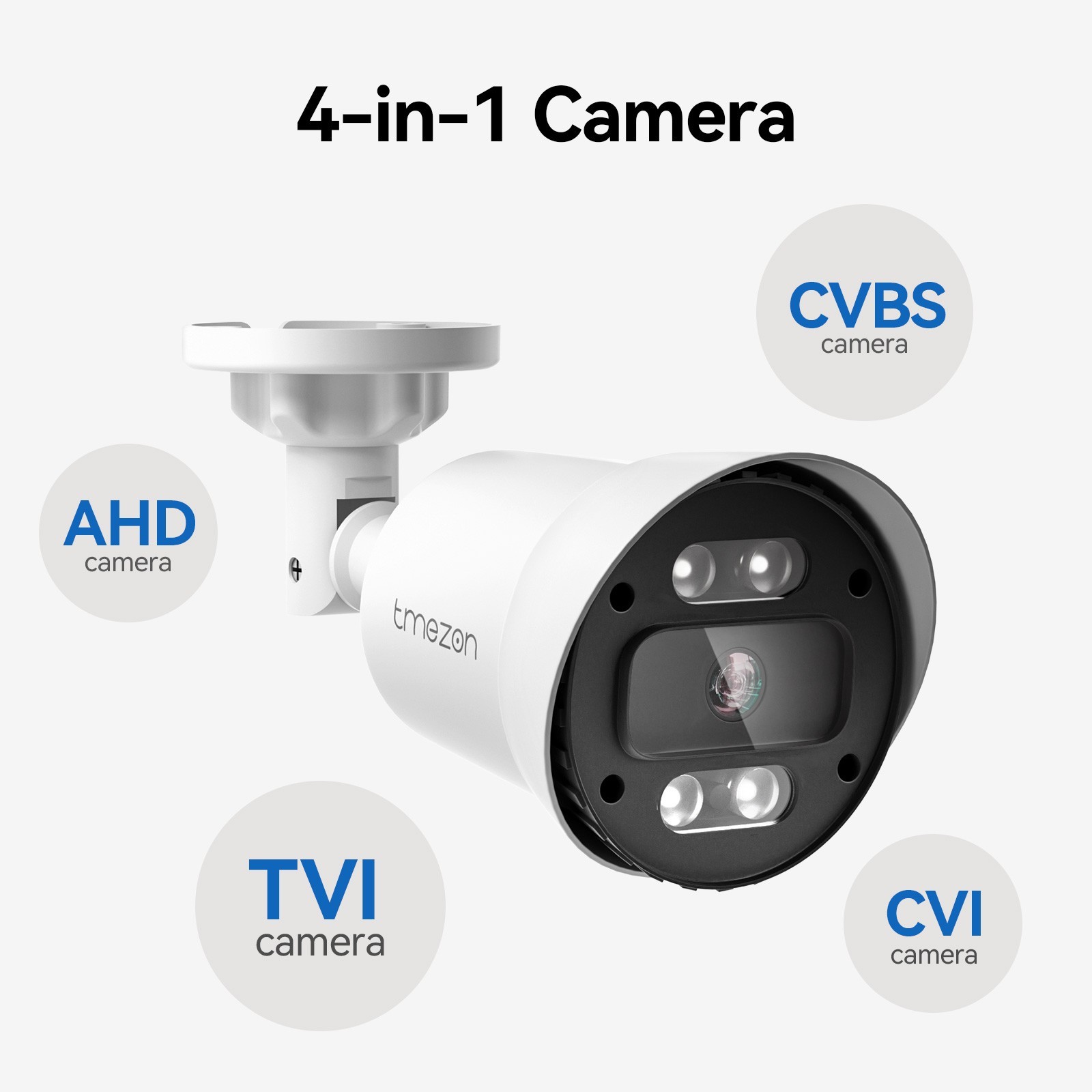 16CH 5MP DVR Home Camera System Color Night Vision IP66 Waterproof