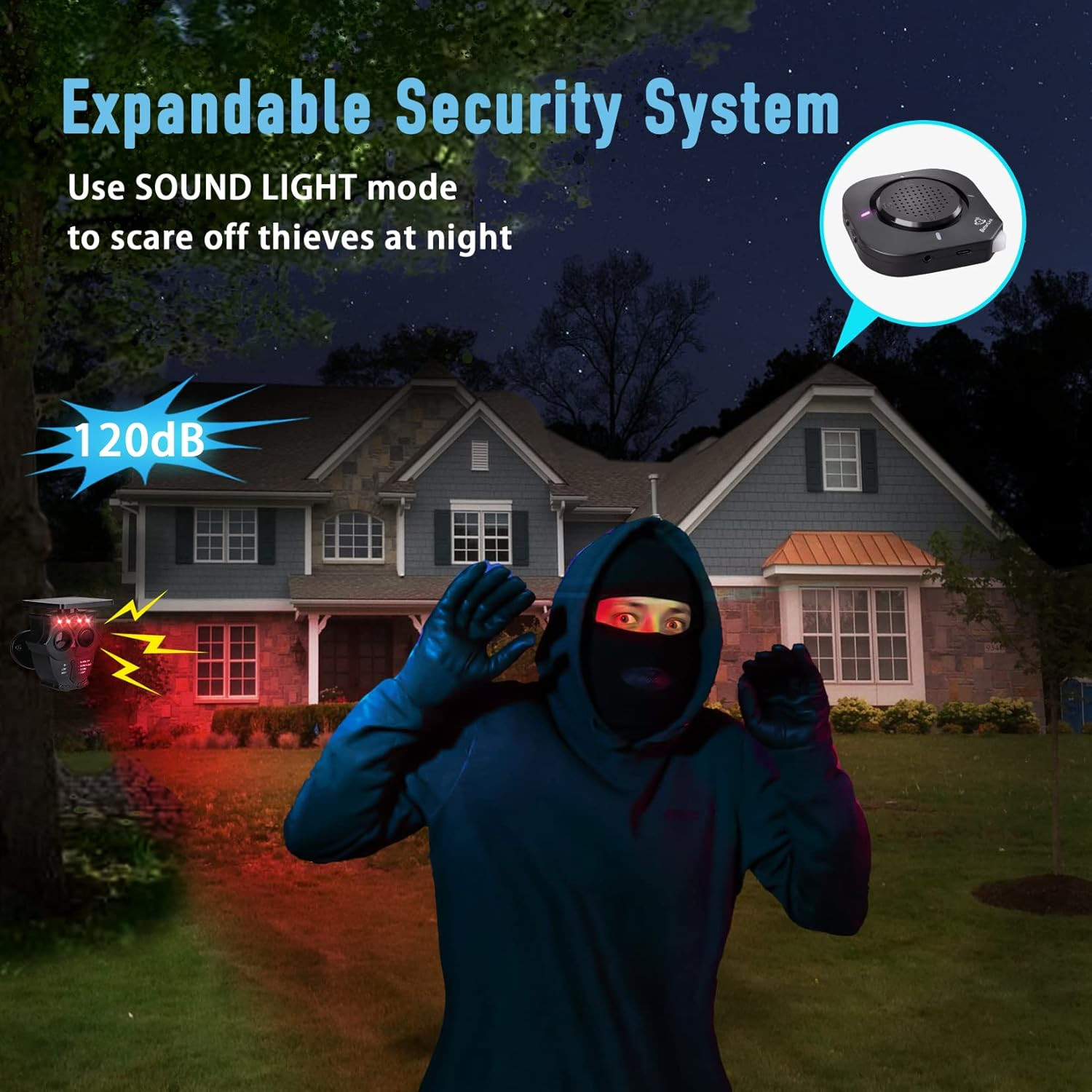 1/2 Mile Long Range Solar Wireless Driveway Alarm System IP65 Weatherproof Outdo