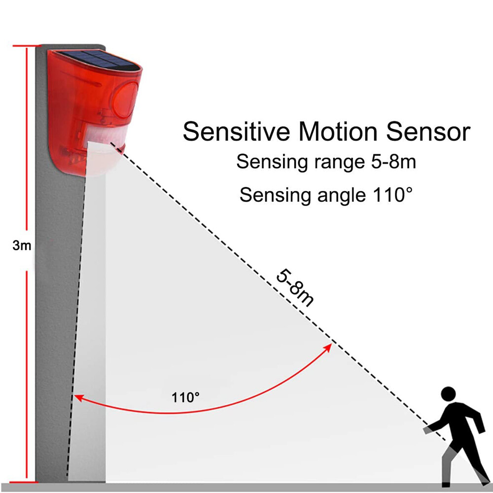 Solar Alarm LED Light Solar Strobe Light Wireless Motion Sensor Detector Outdoor