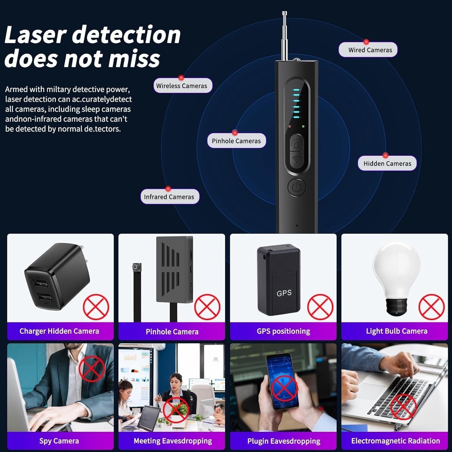 Upgraded AI Hidden Camera Detector – 5 Sensitivity Levels, 4 Modes, Privacy & Se