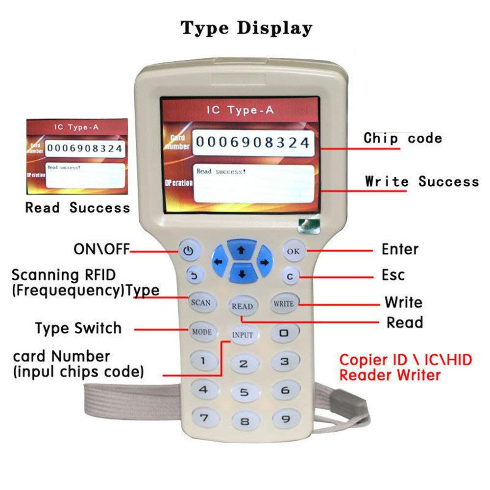 10 Frequency RFID NFC Card Copier Reader for IC ID Cards + 10PCS UID Cards