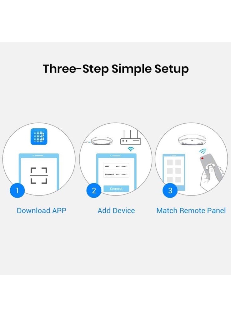 BroadLink RM4 Pro Smart IR RF Universal Remote Hub WiFi Alexa Google Home IFTTT