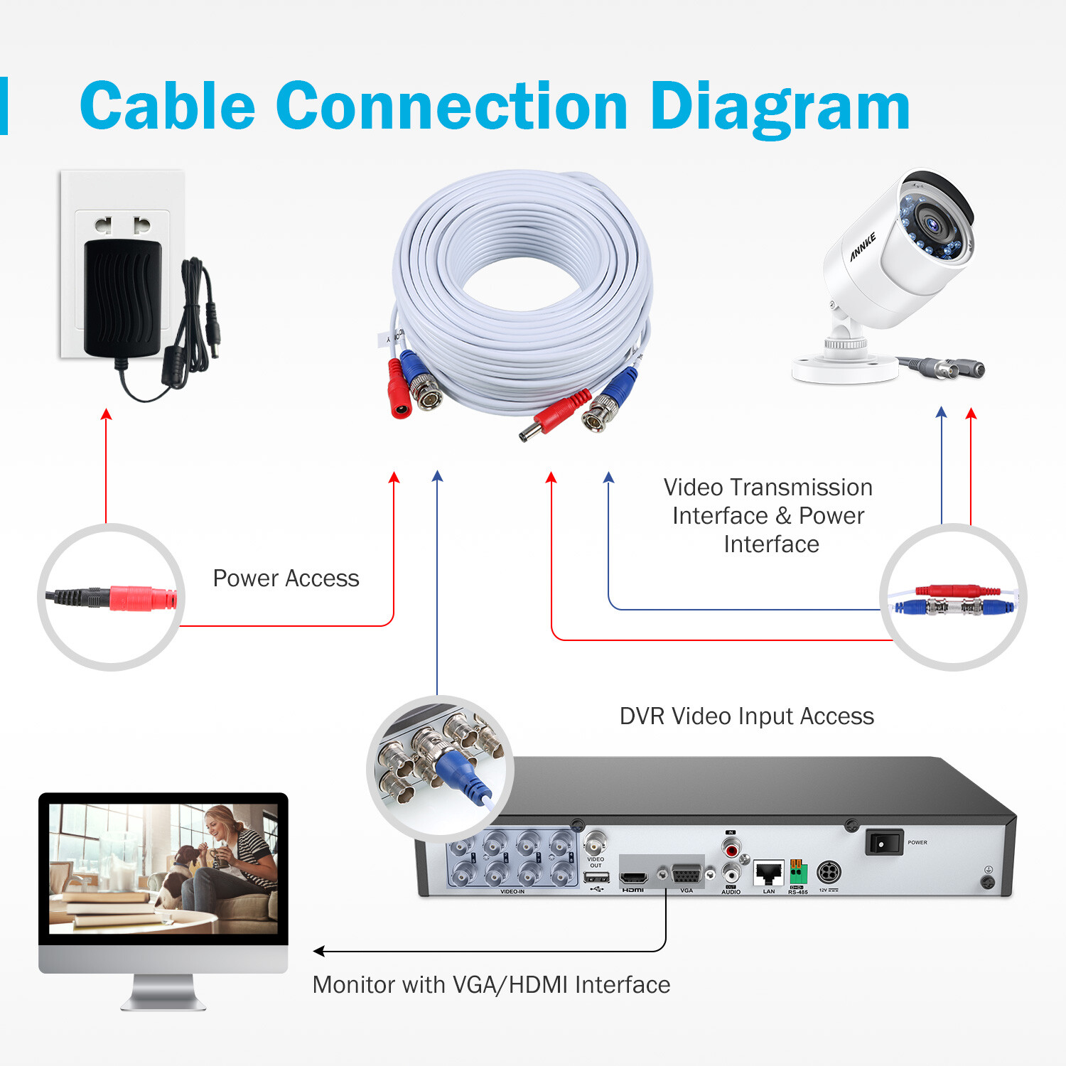ANNKE 4x 30M 100FT BNC Video DC Power Extension Cable Cord for CCTV DVR Camera