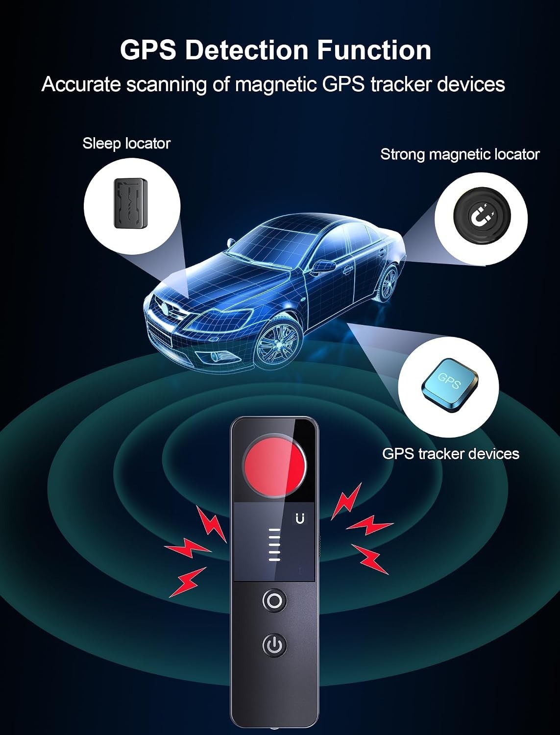 7-in-1 Portable Hidden Camera Detector with LCD – Ultimate Privacy Protector