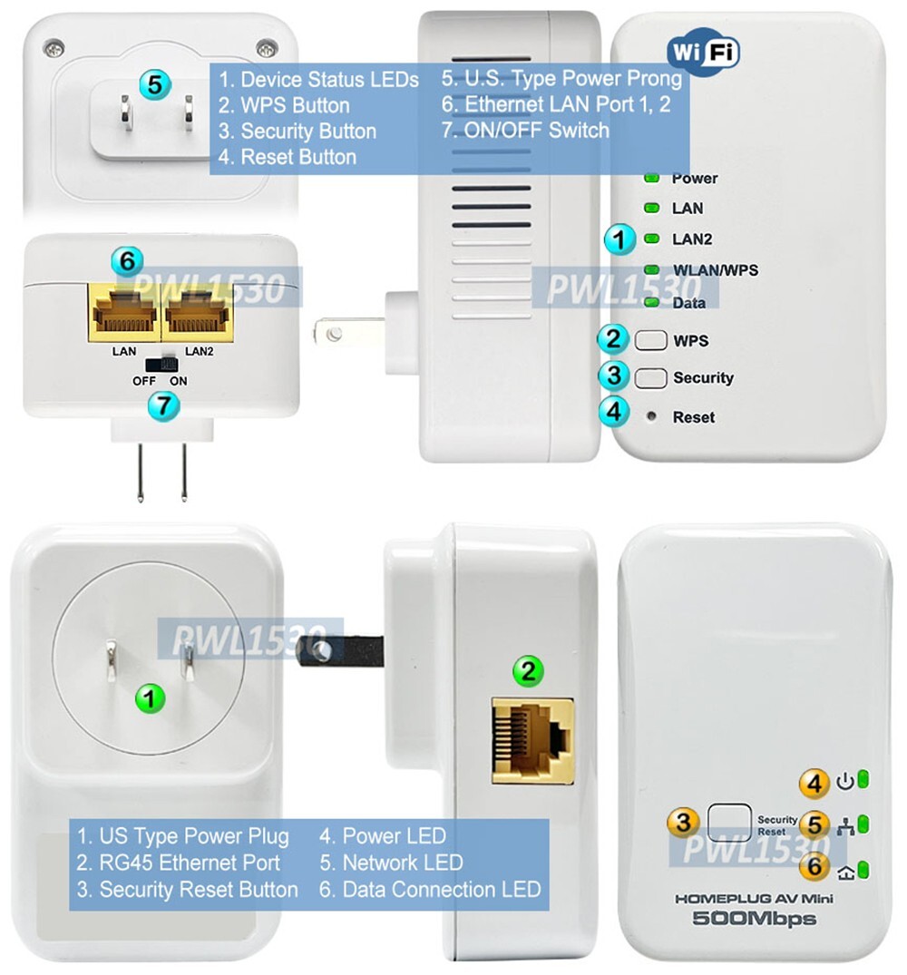Wired Wireless Network Over Electrical Wire + Wi-Fi Extender + 2 Ethernet Ports