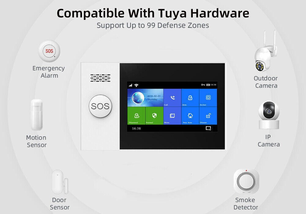 TUYA WiFi+4G Kits Home Burglar Security Alarm System w/Touch Keypad PIR DOOR
