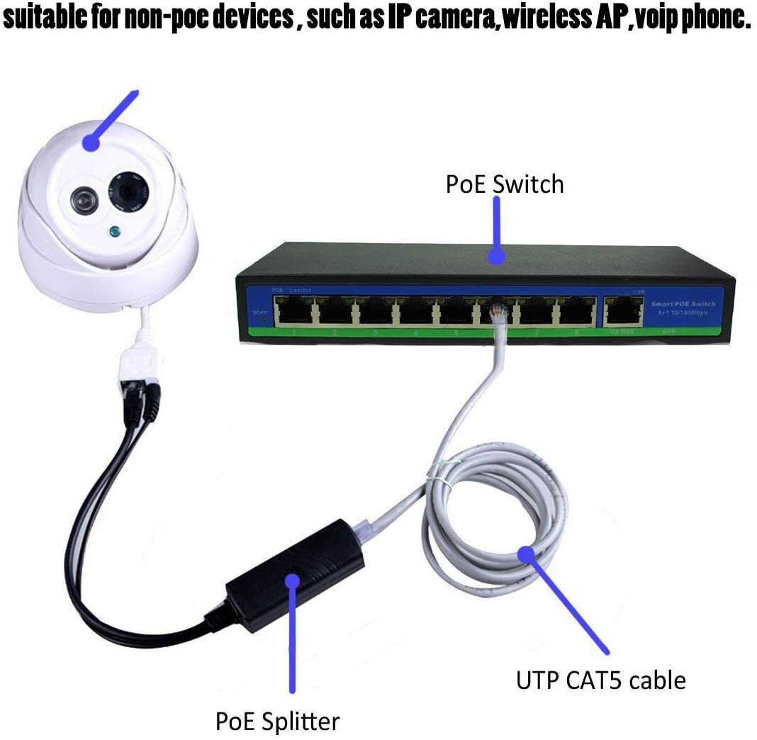 Active PoE Splitter Power Over Ethernet 15.4W DC 5V 2A for IP Camera Video-Phone
