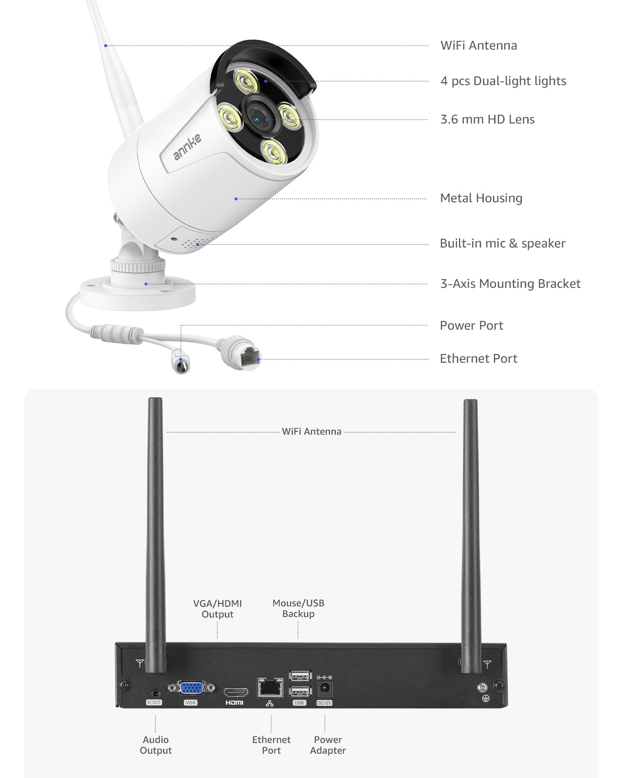 ANNKE 3MP Wireless AI Security Camera System 8CH NVR Two Way Audio Recording 4TB
