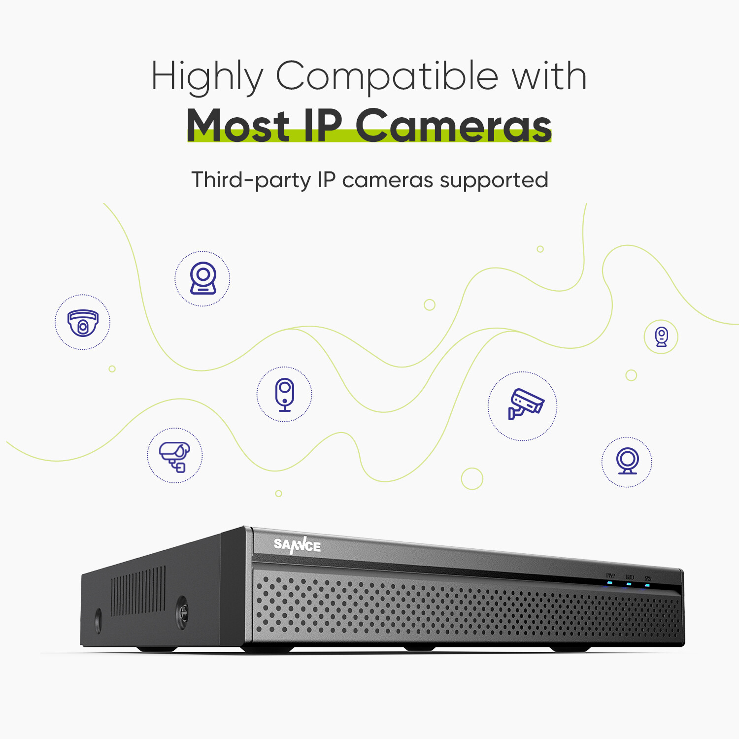 SANNCE 4K Ultra HD 8CH NVR 8MP PoE Video Recorder for Security System IP Network