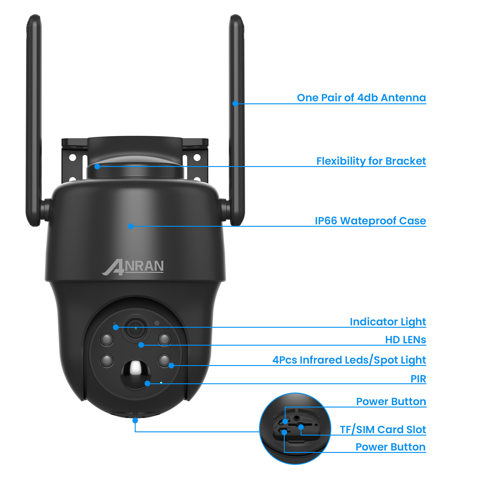 ANRAN 4G LTE Cellular Security Camera Solar Powered Wireless Outdoor w/ SIM Card