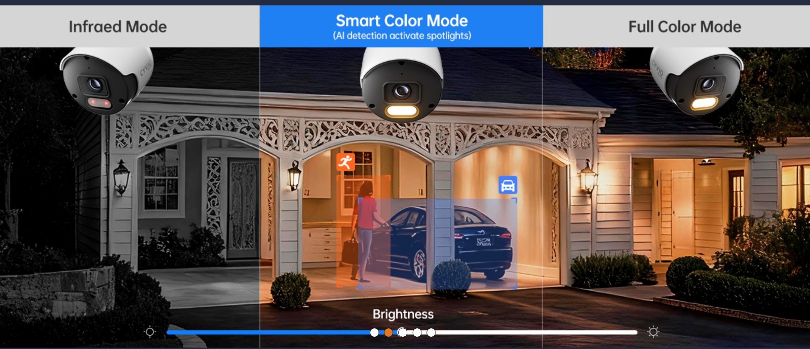 CYVIO 4K Home Security Camera System – 4pcs 8MP Cameras, AI Motion Detection