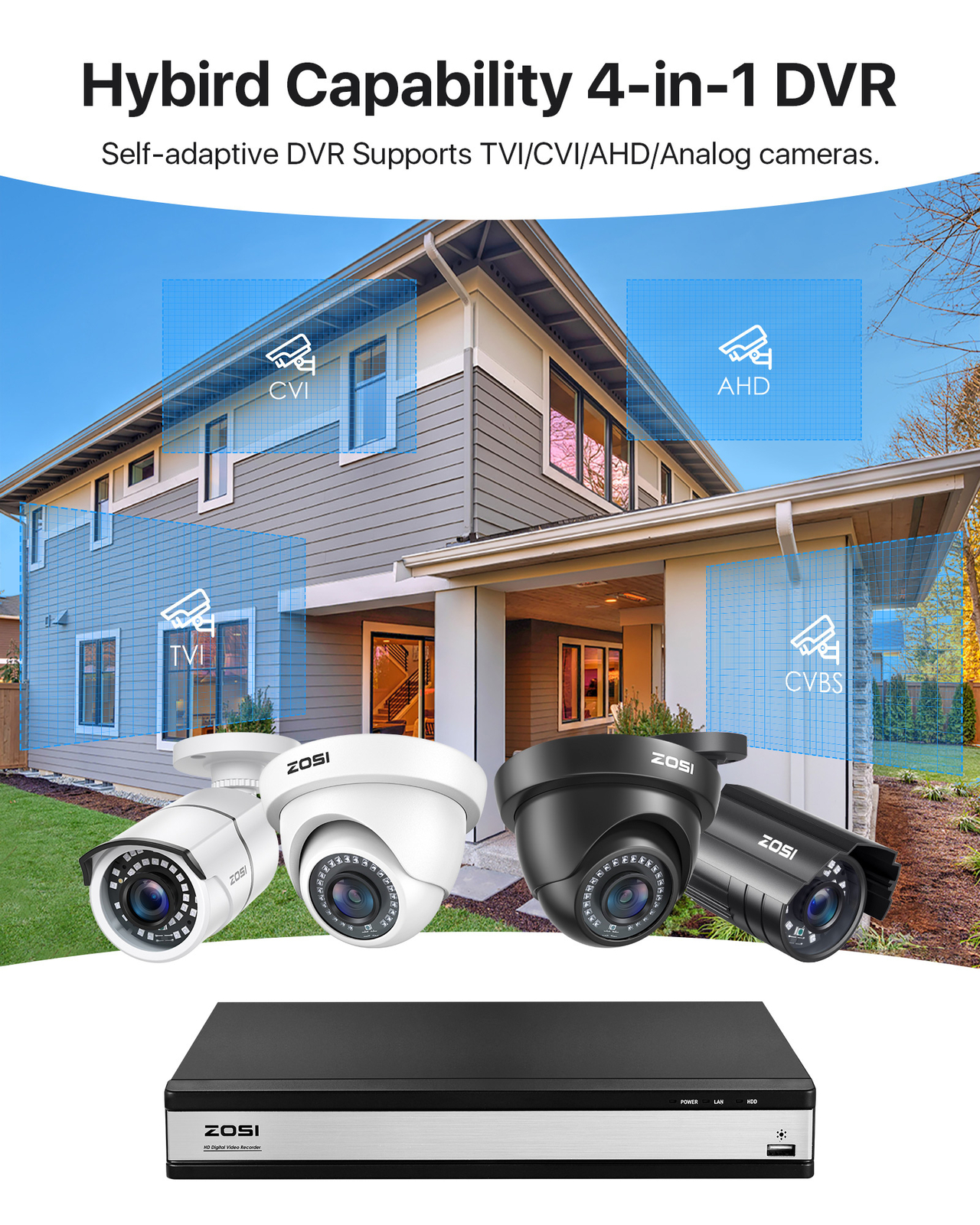 ZOSI 16CH 3K Lite Security Human Detection 1080P Camera System Email Alerts 4TB