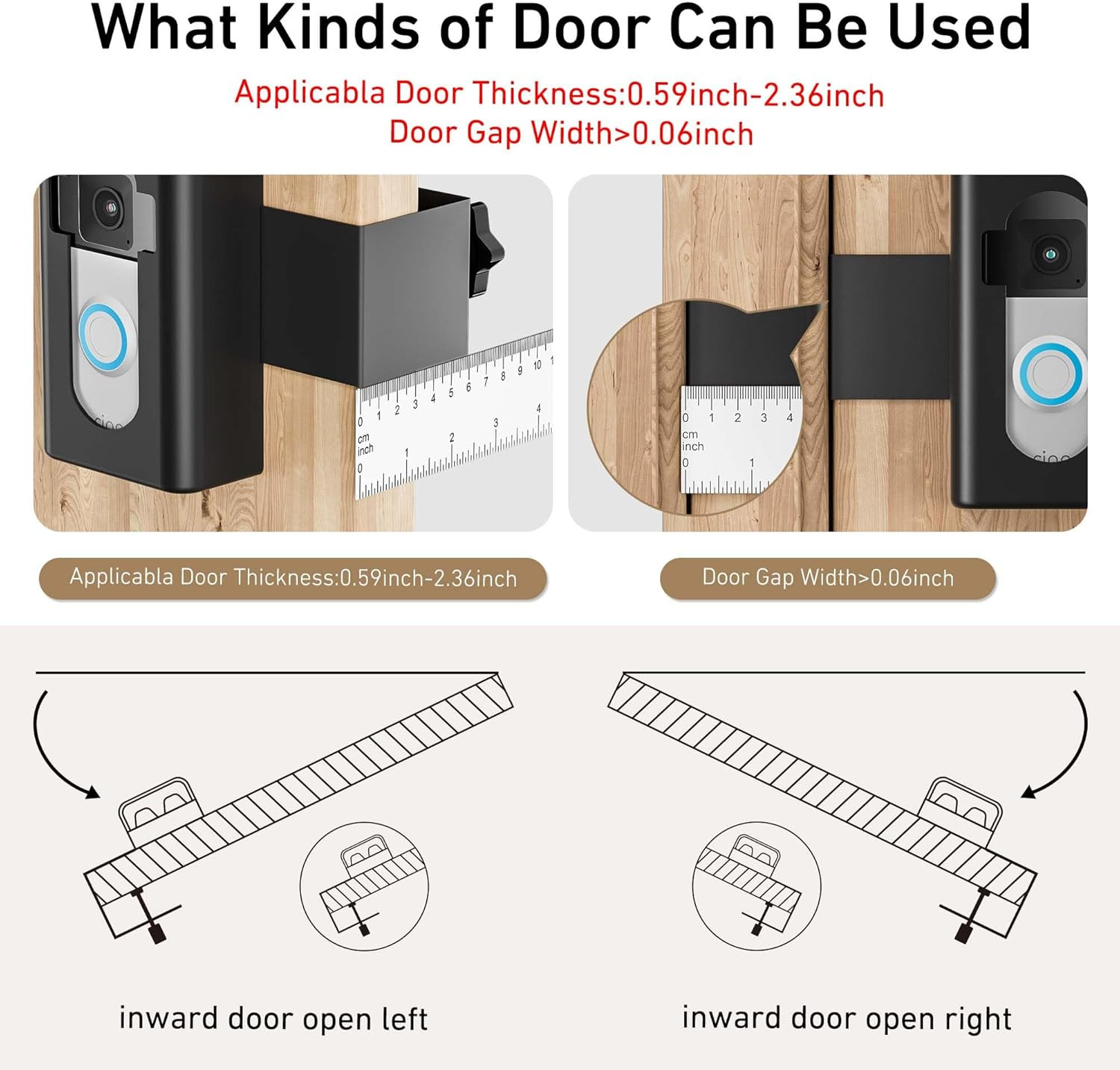 Anti Theft Video Doorbell Mount Bracket Holder Home Rentals 4/3/3 Plus 2021/2023