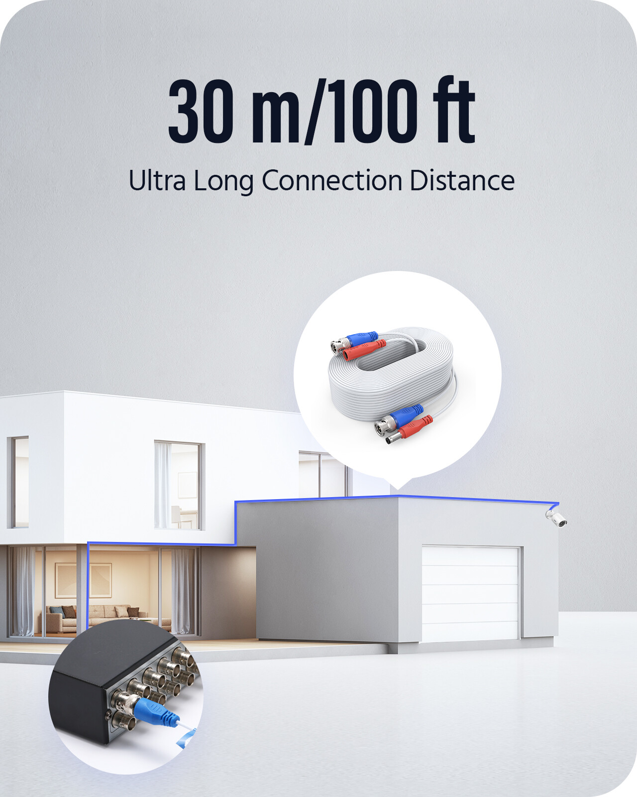 ANNKE 4X100ft 30M White CCTV Extension BNC Cable Surveillance CCTV Camera System