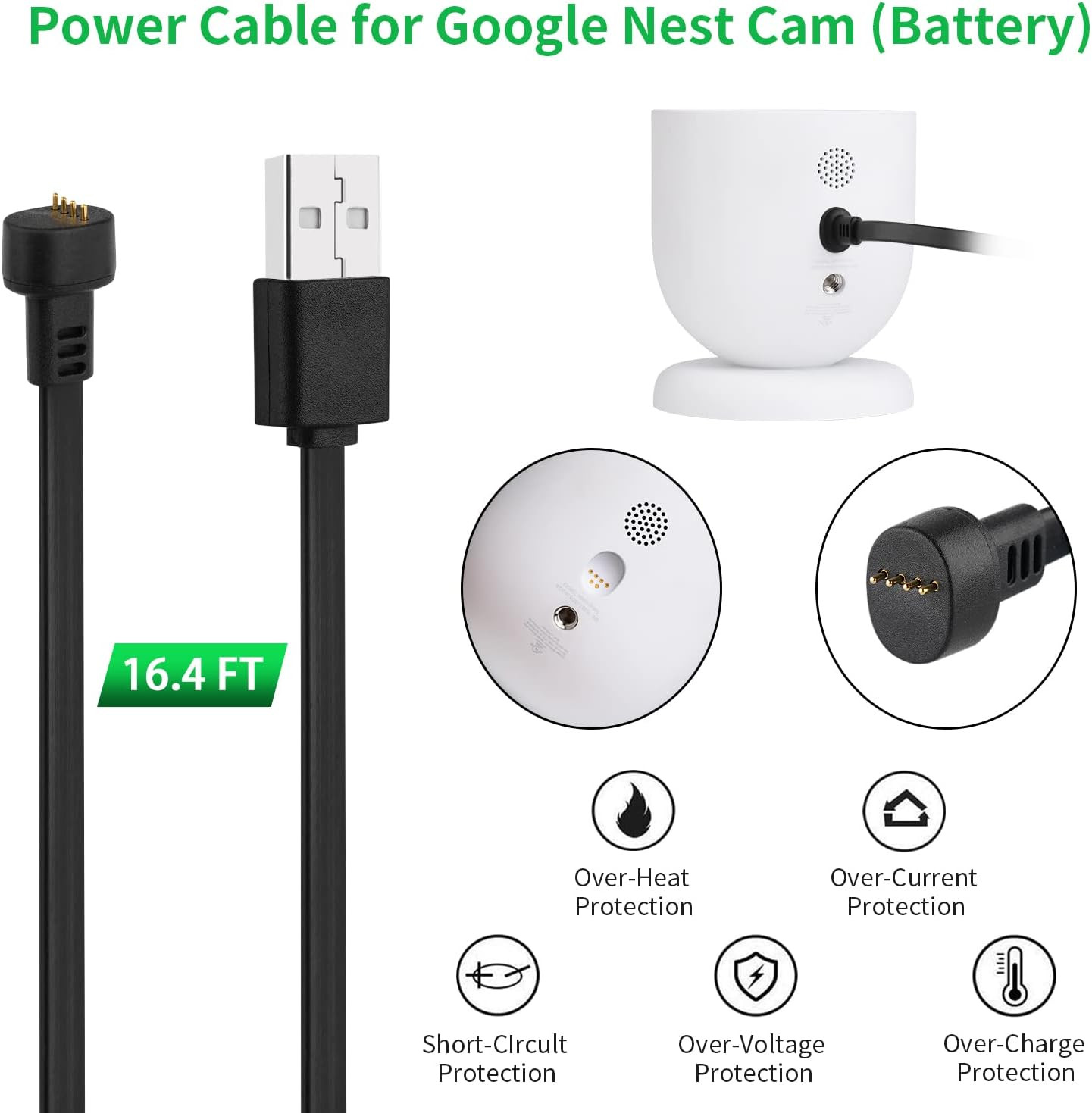 2Pack Power Adapter for Google Nest Cam , with 16.4Ft/5M Weatherproof Charging