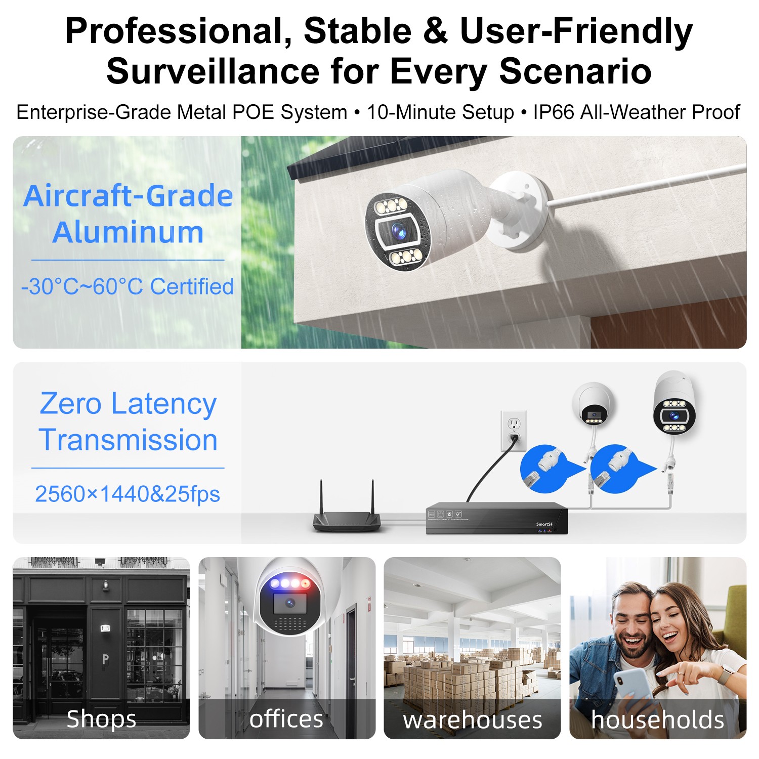POE Security Camera System 8pcs 5MP Indoor Outdoor PoE Cameras Auto Tracking 4TB