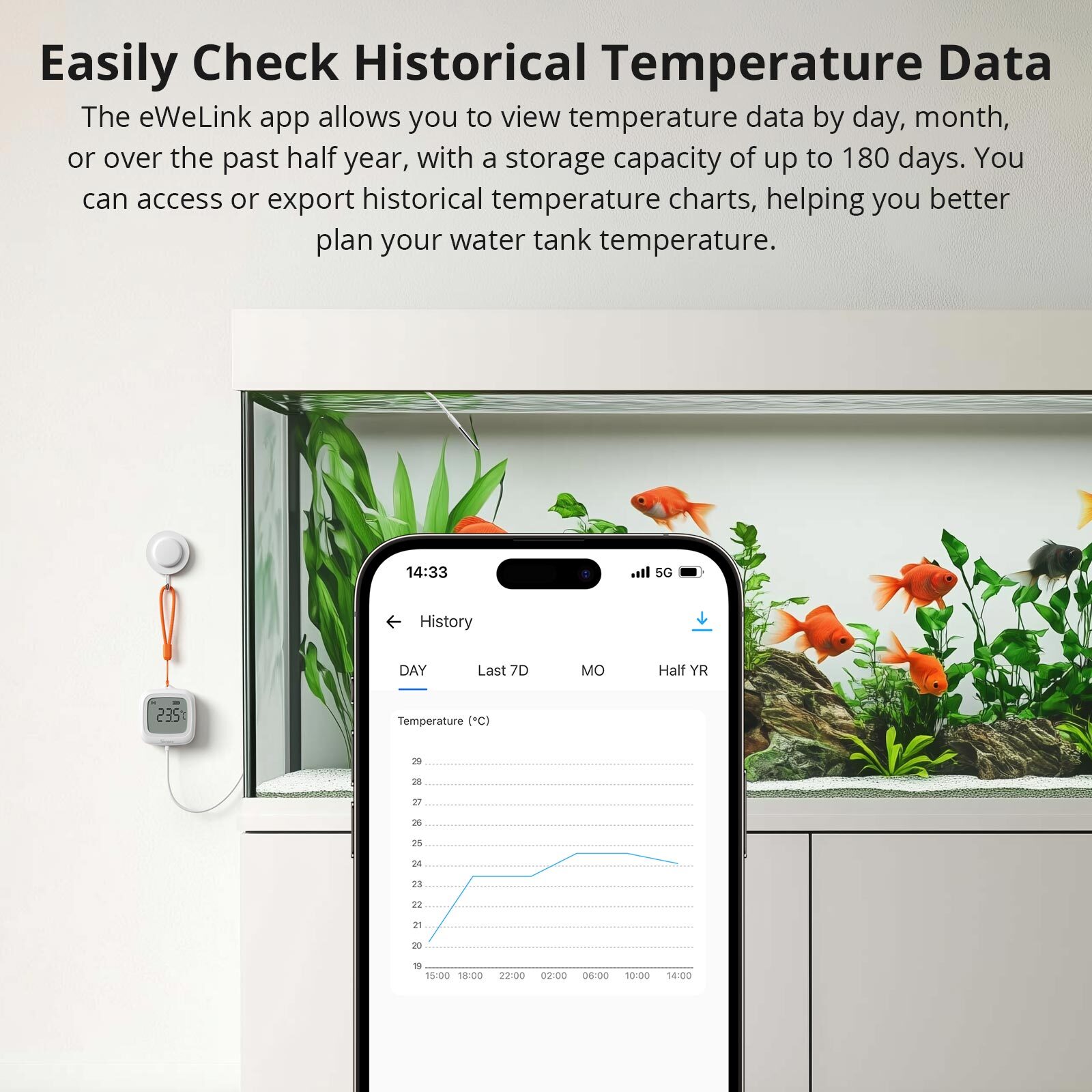 SONOFF IP65 Zigbee LCD Smart Thermometer Probe Temperature Detection with Probe