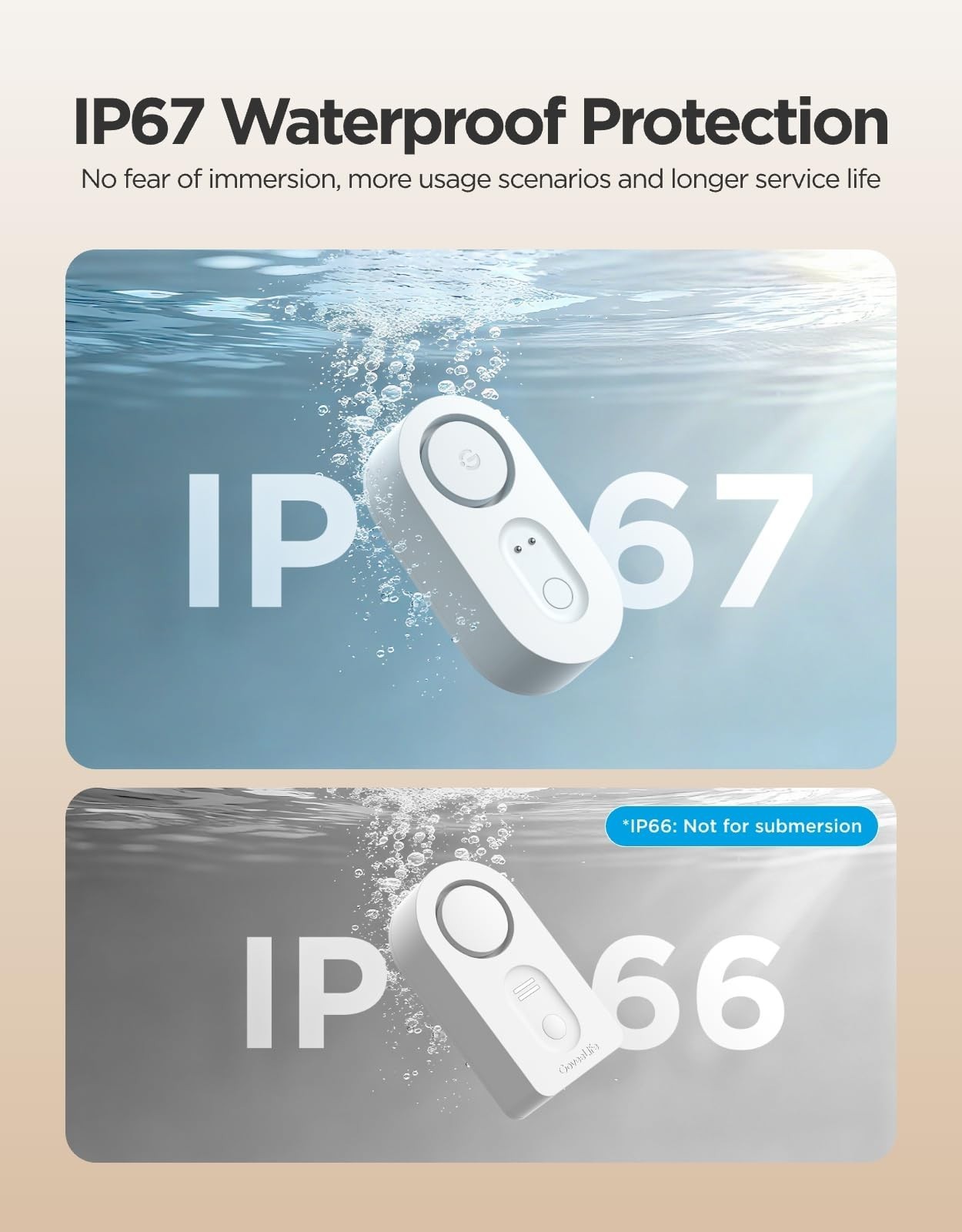 Smart Water Leak Detector 3 Pack – WiFi Sensor with SMS/Email Alerts, 1804ft Ran