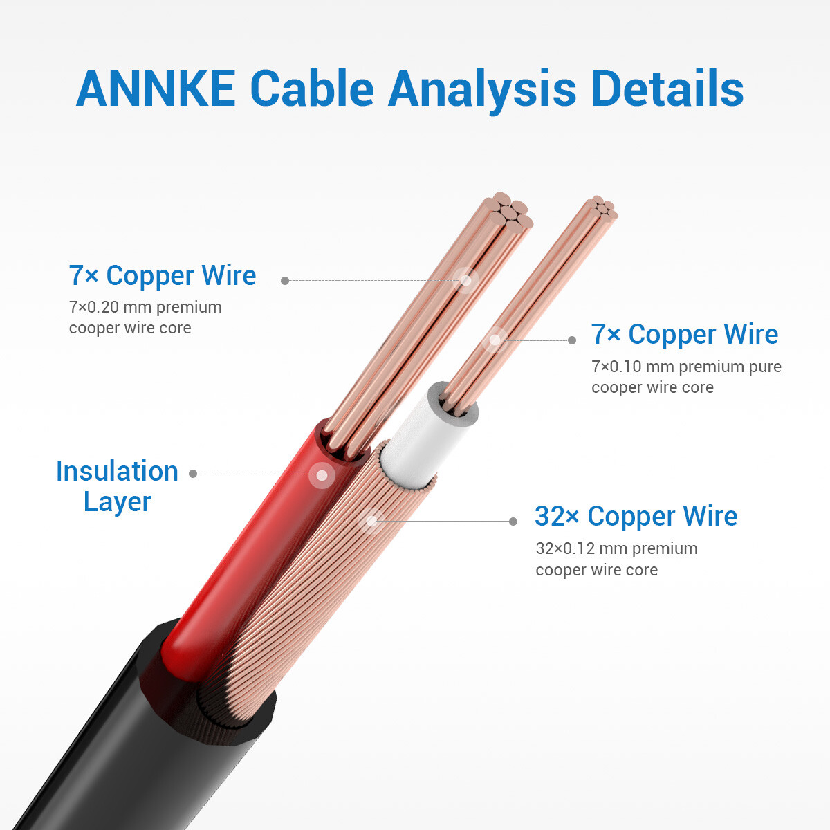 ANNKE Black 100ft/30m CCTV Camera Power Cable Home Surveillance Security System