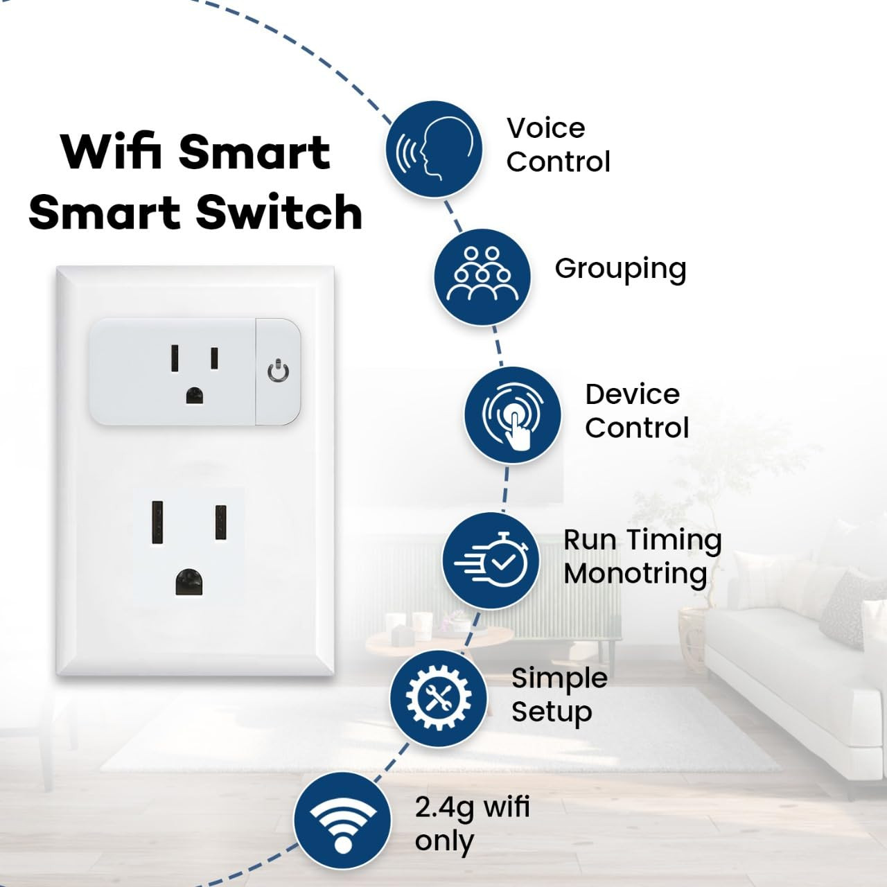 4 Pack Smart Home Wi-Fi Plugs – Alexa & Google Home Compatible, White, Toggle Sw