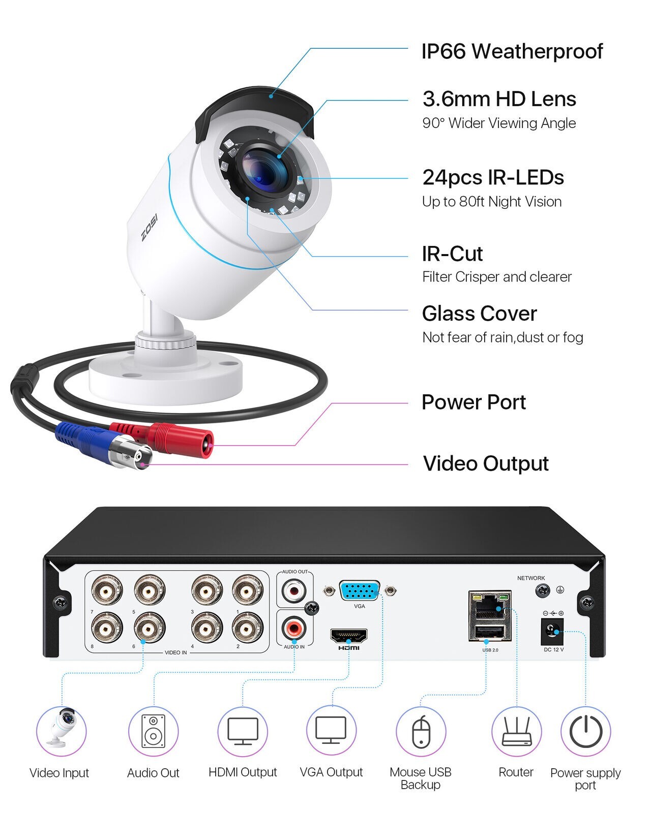 ZOSI 8CH HDMI DVR Outdoor CCTV Camera Surveillance Security Night Vision System