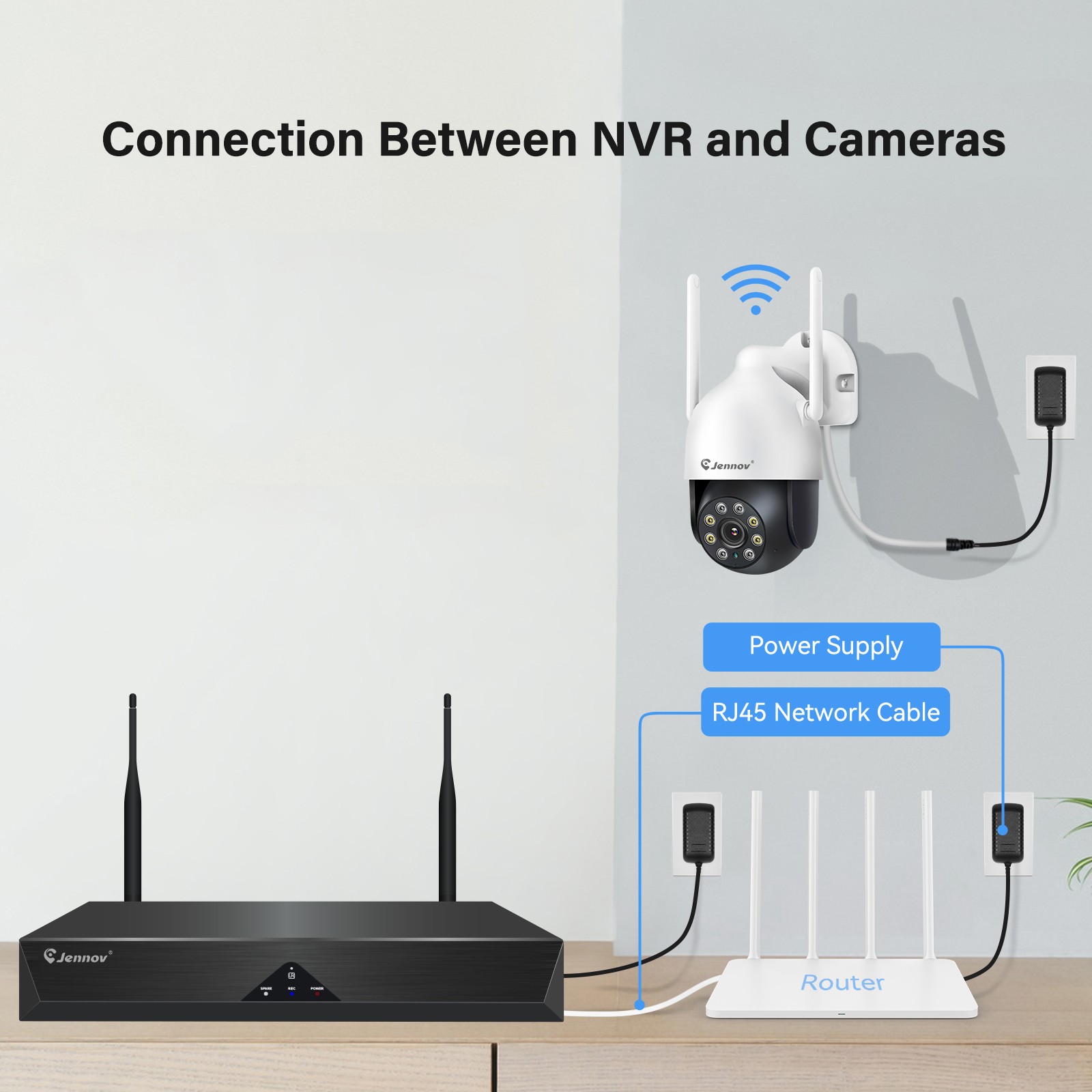 5MP 3K PTZ Motion Detection Camera System 10CH NVR WiFi Outdoor Real Time Alert